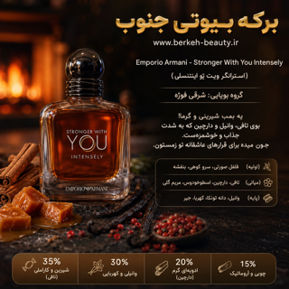 دکانت ادکلن  You Intensely  يو اينتنسلى اورجینال هر میل 165 ت